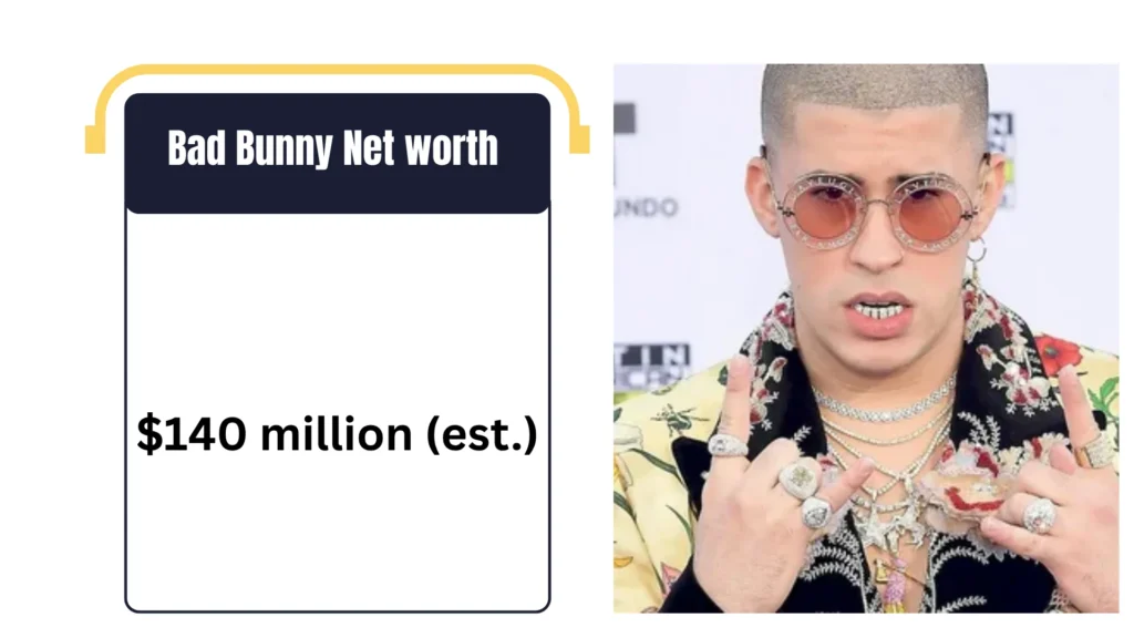 Bad Bunny Net Worth