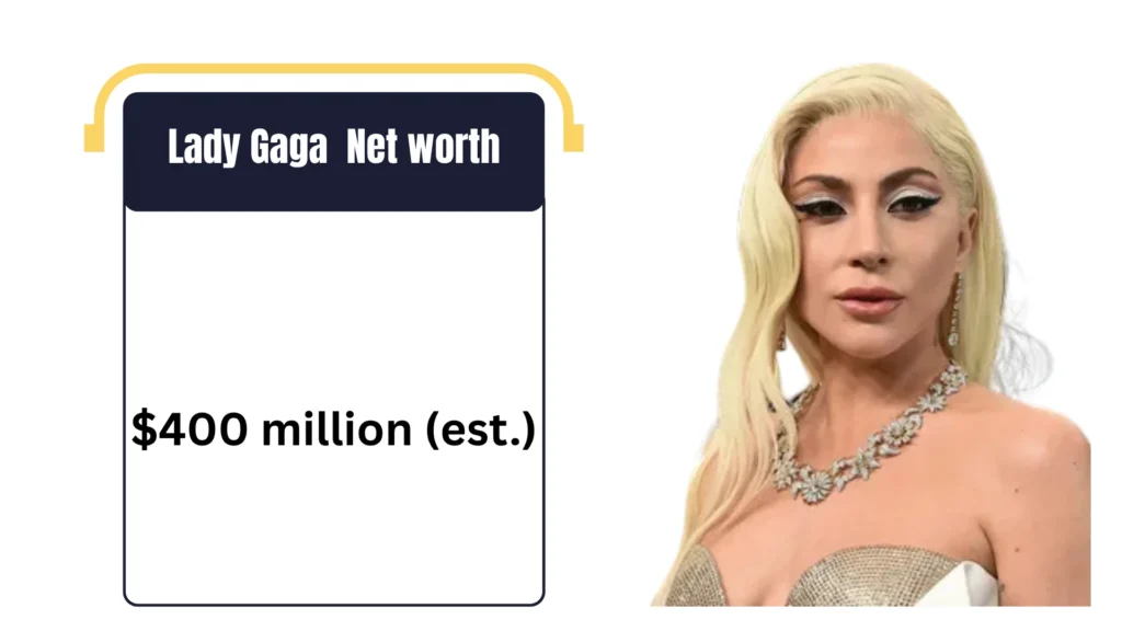 Lady Gaga Net worth