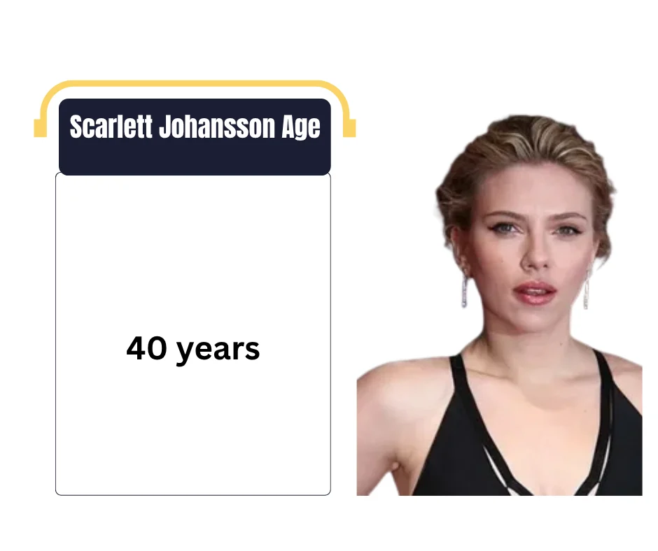 Scarlett Johansson Age