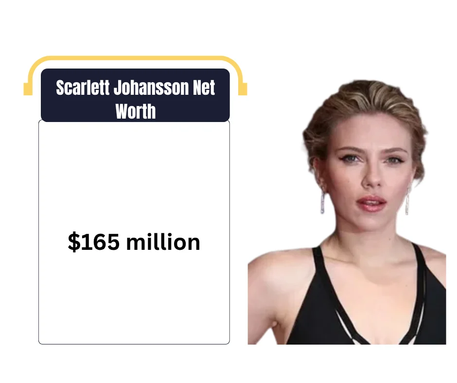 Scarlett Johansson Net Worth