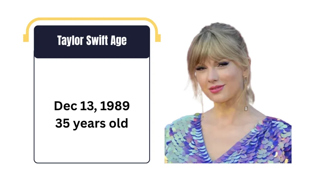 Taylor Swift Age