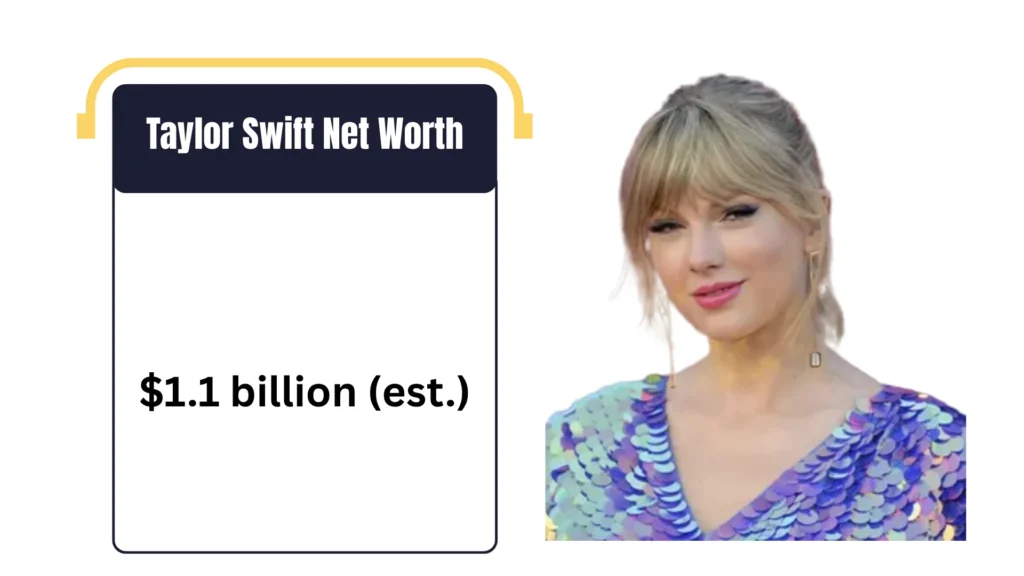 Taylor Swift Net Worth