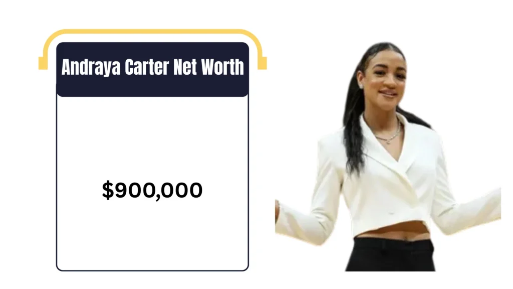 Andraya Carter Net Worth