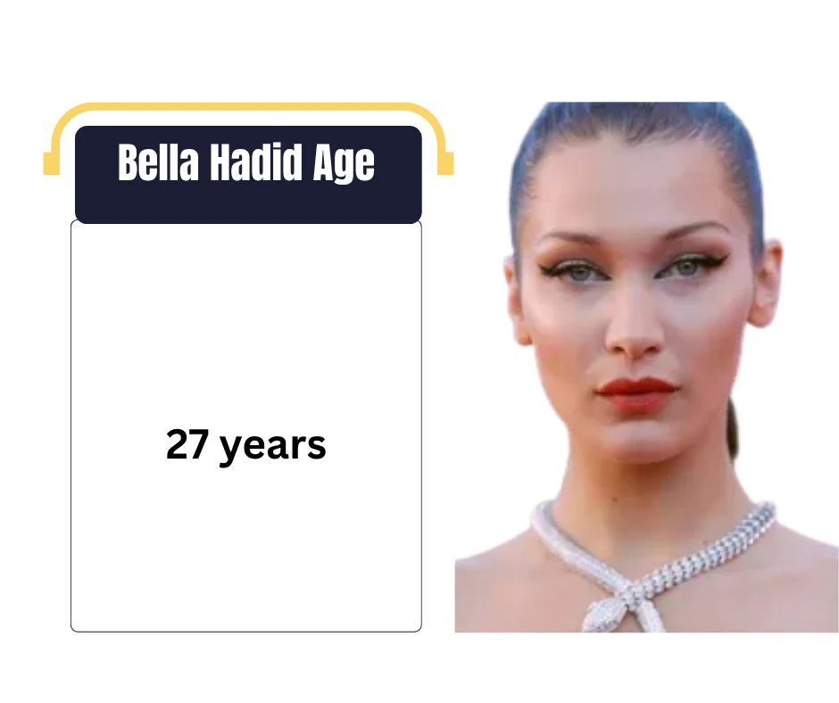 Bella Hadid Age