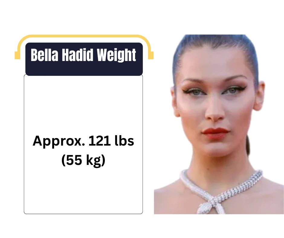 Bella Hadid Weight