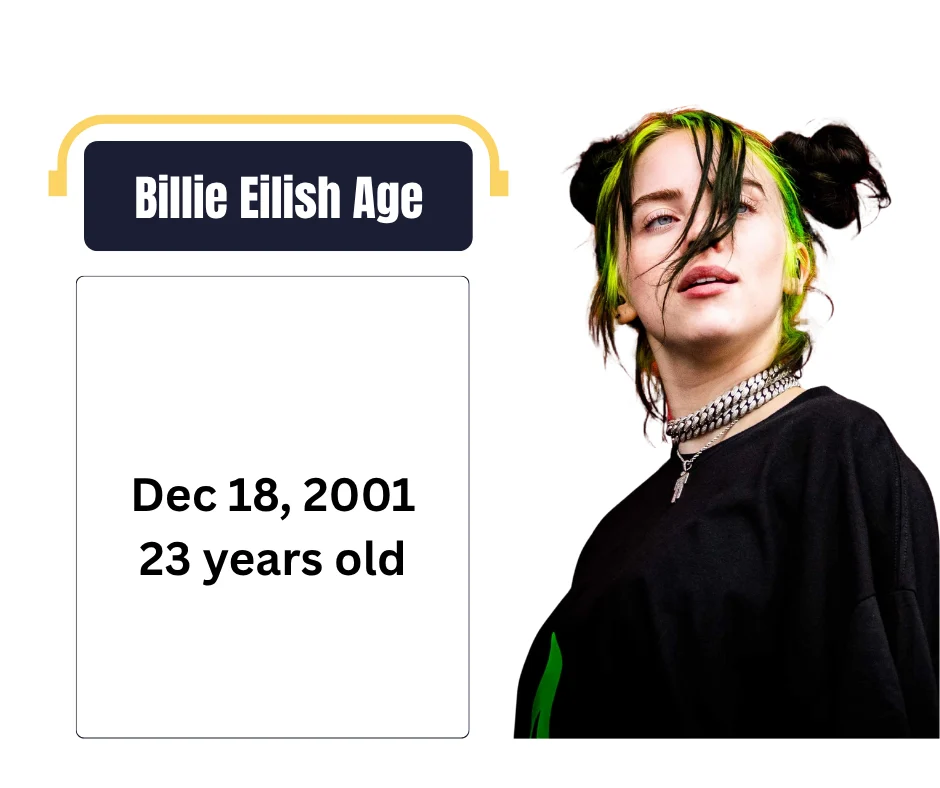 Billie Eilish Age