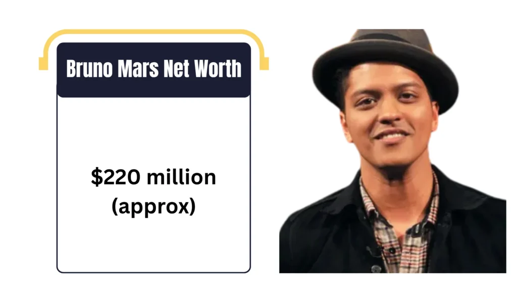 Bruno Mars Net worth