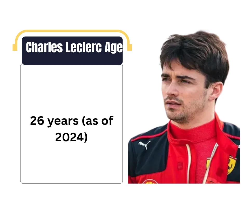 Charles Leclerc Age