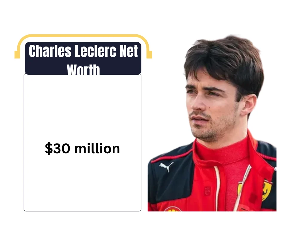 Charles Leclerc Net Worth