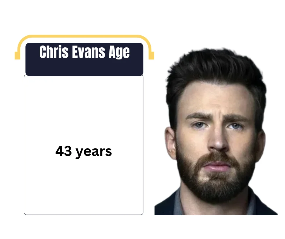 Chris Evans Age