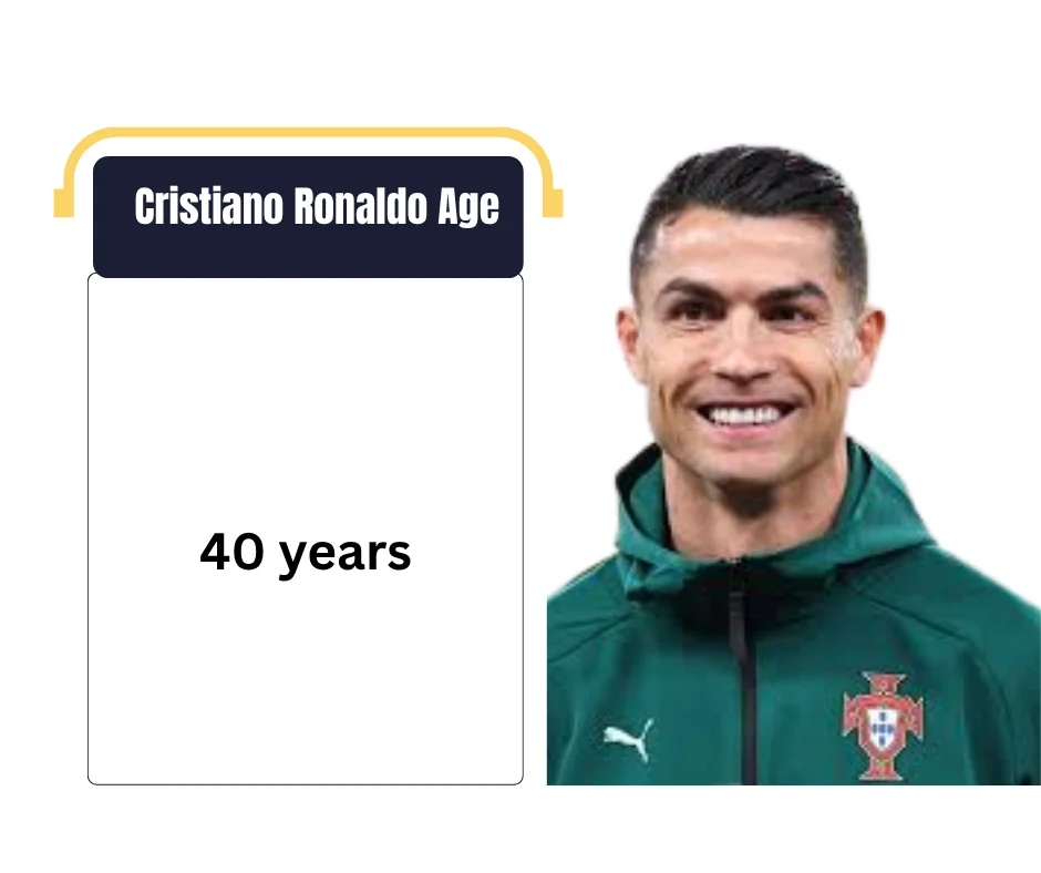 Cristiano Ronaldo Age