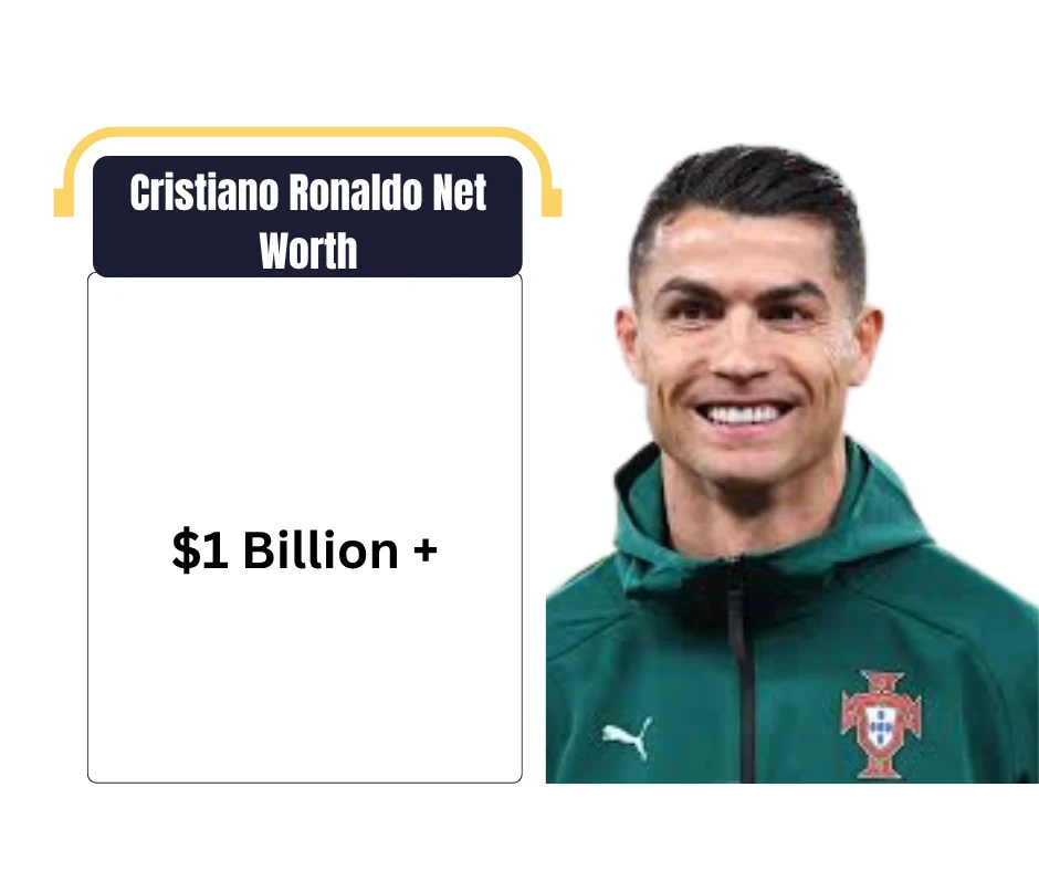 Cristiano Ronaldo Net Worth