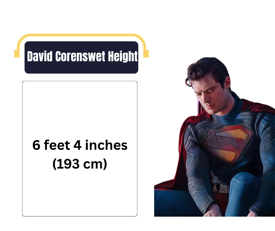 David Corenswet Height