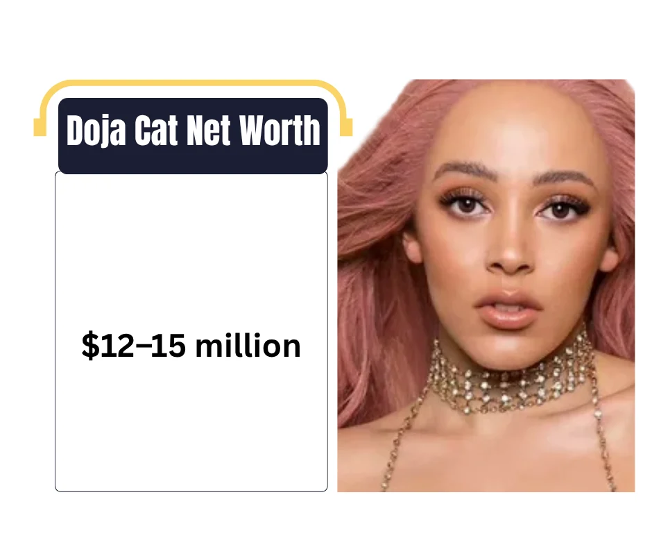 Doja Cat Net Worth