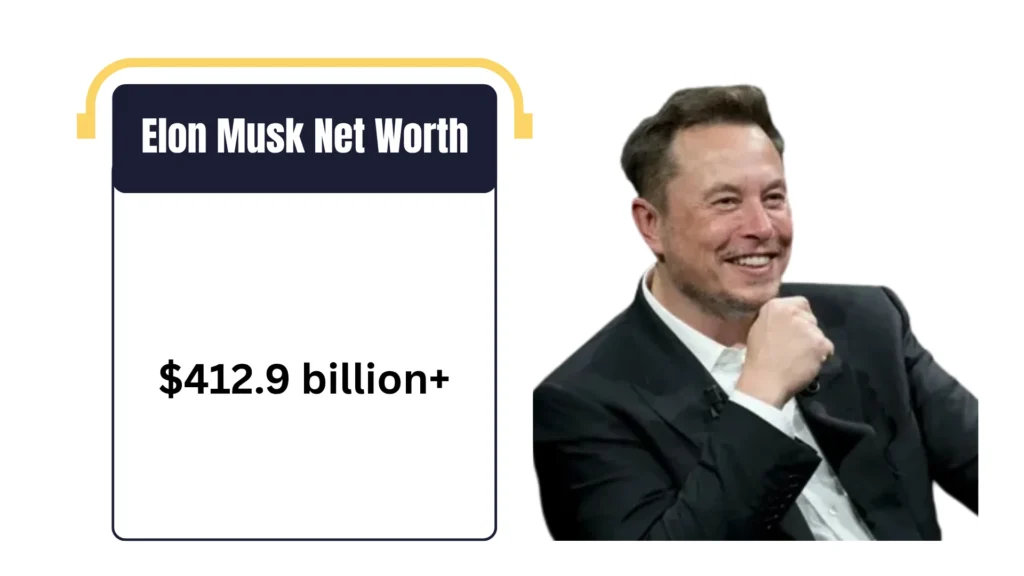 Elon Musk Net Worth