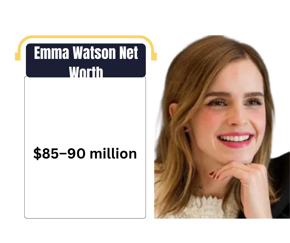 Emma Watson Net Worth