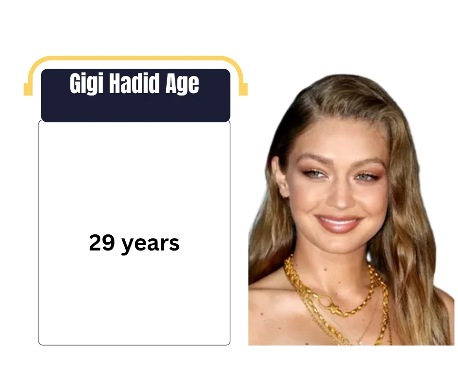 Gigi Hadid Age