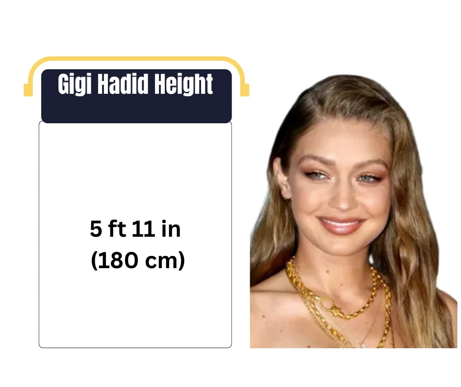 Gigi Hadid Height