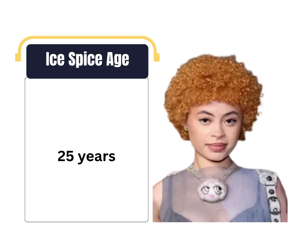Ice Spice age