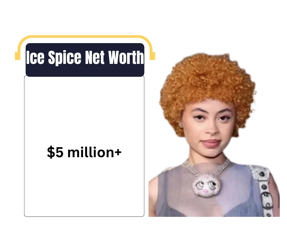 Ice Spice Net Worth