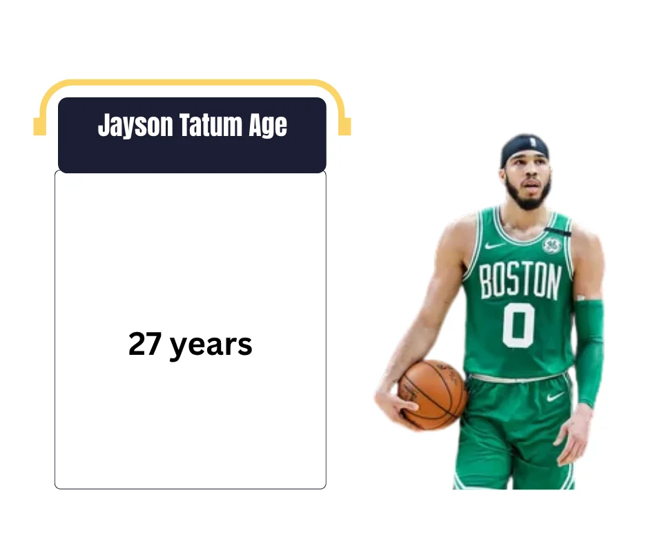 Jayson Tatum Age