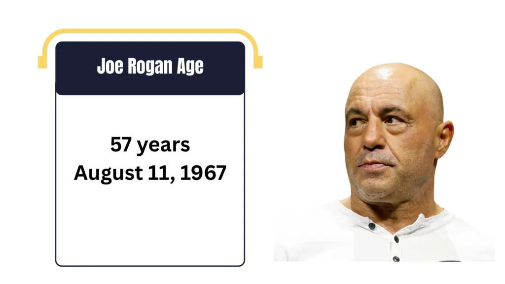 Joe Rogan Age