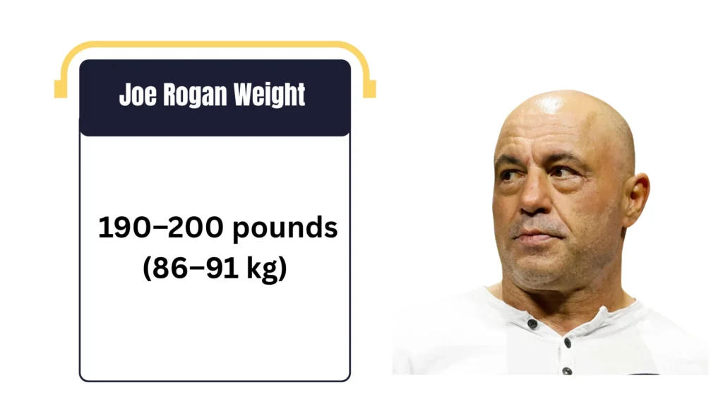 joe rogan weight