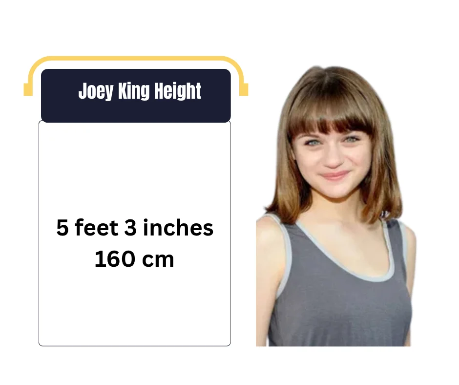 Joey King Height