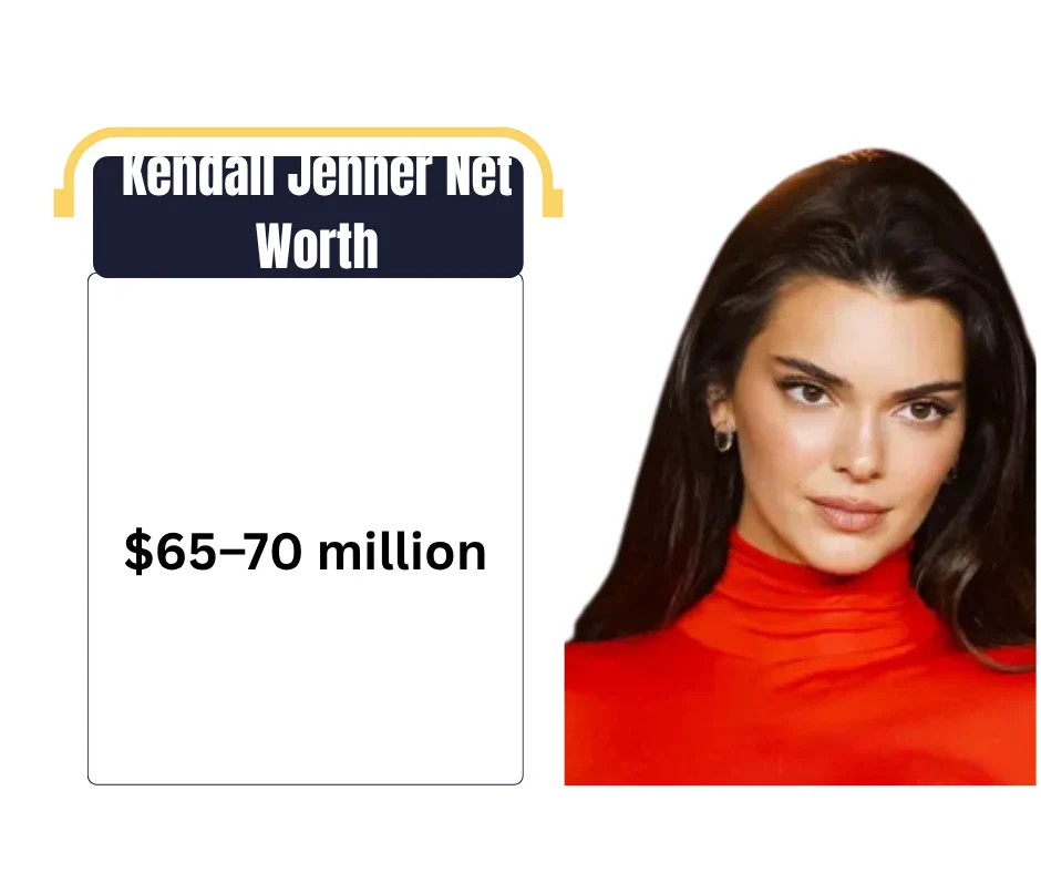 Kendall Jenner Net Worth