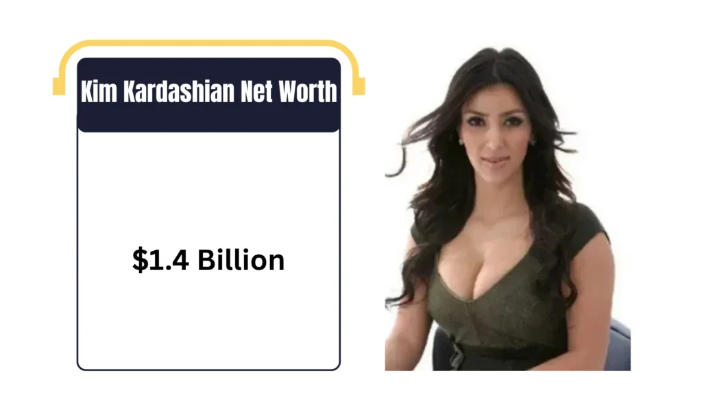 Kim Kardashian Net Worth