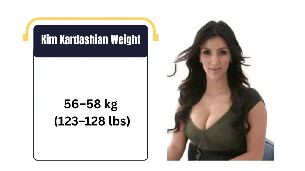Kim Kardashian Weight