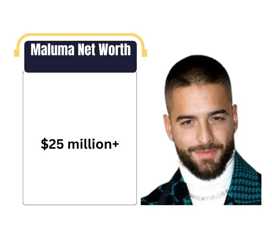 Maluma Net Worth