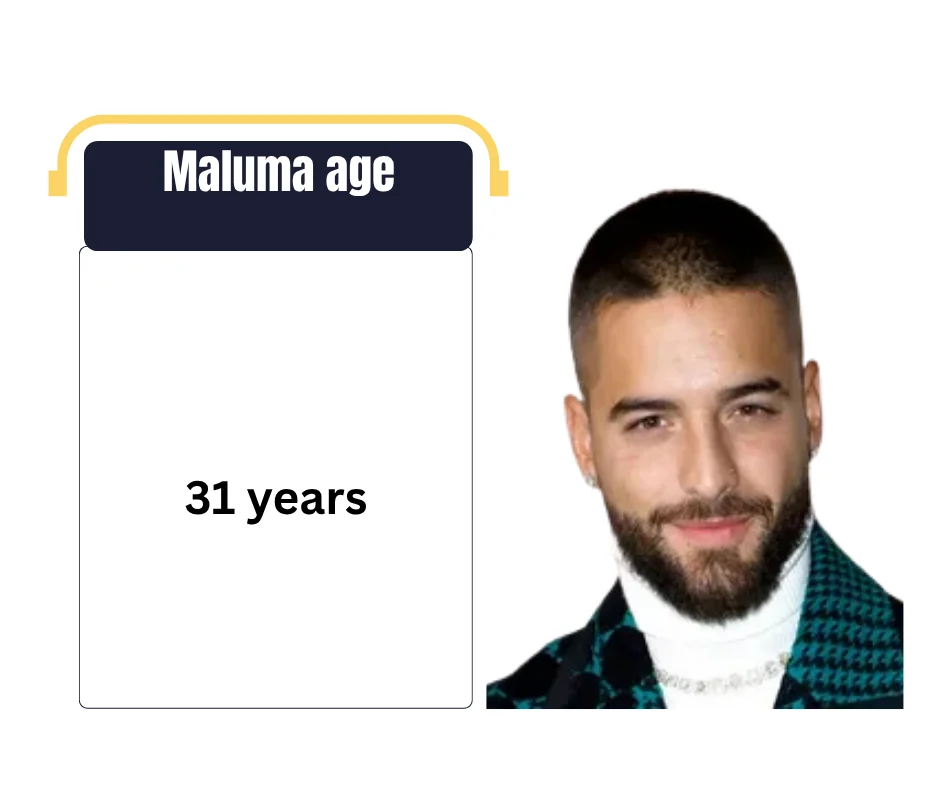Maluma age