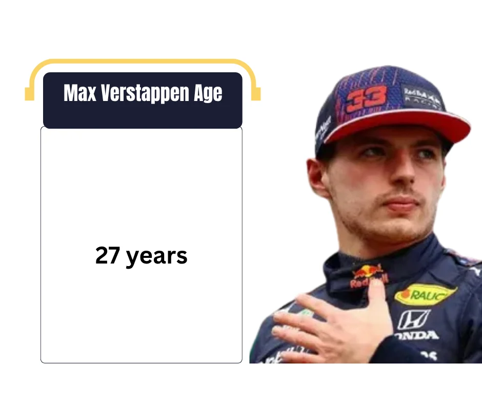 Max Verstappen Age