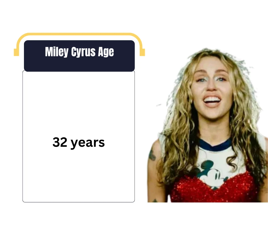 Miley Cyrus Age