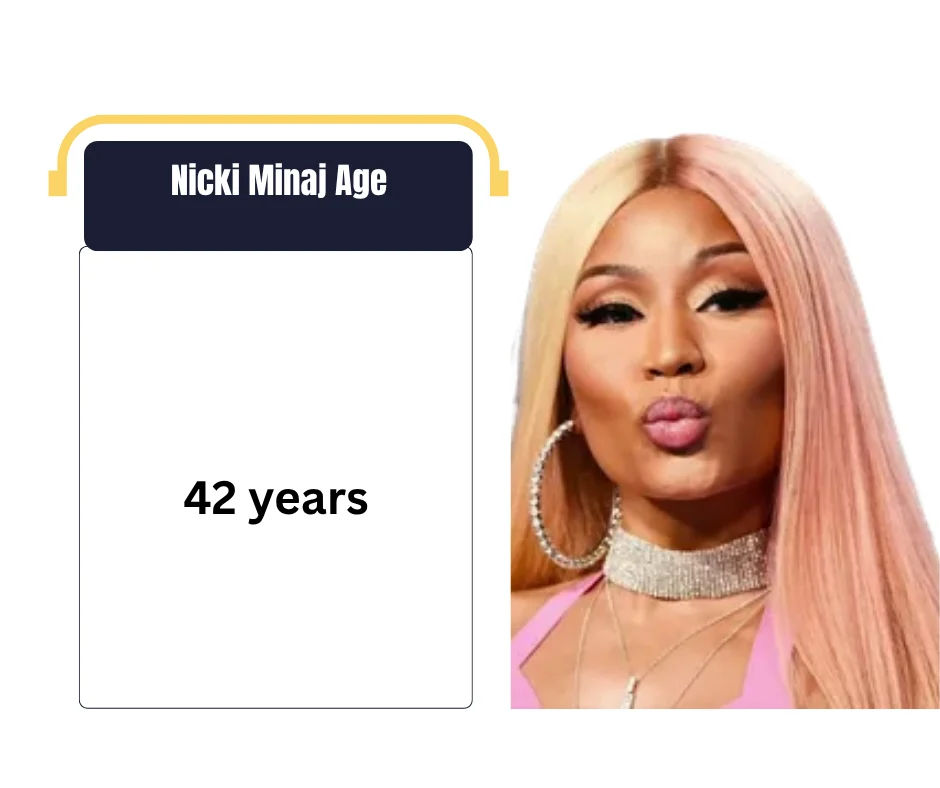 Nicki Minaj Age