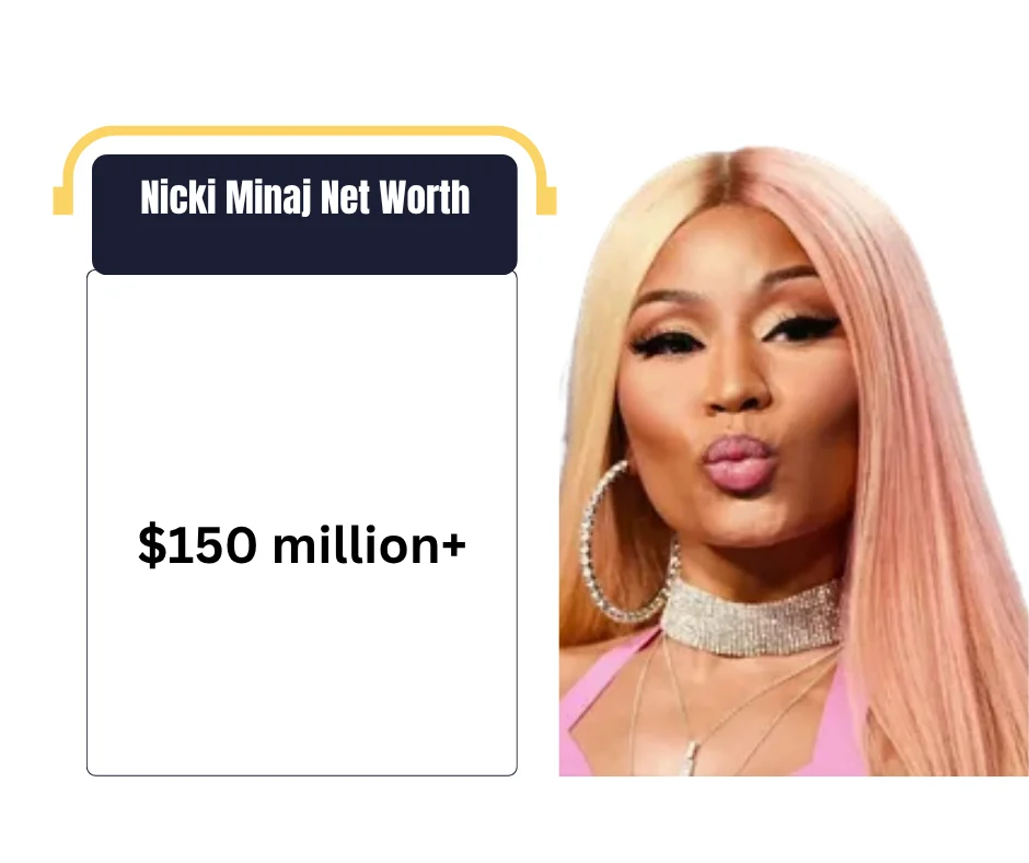 Nicki Minaj Net Worth