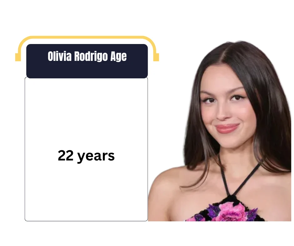 Olivia Rodrigo Age