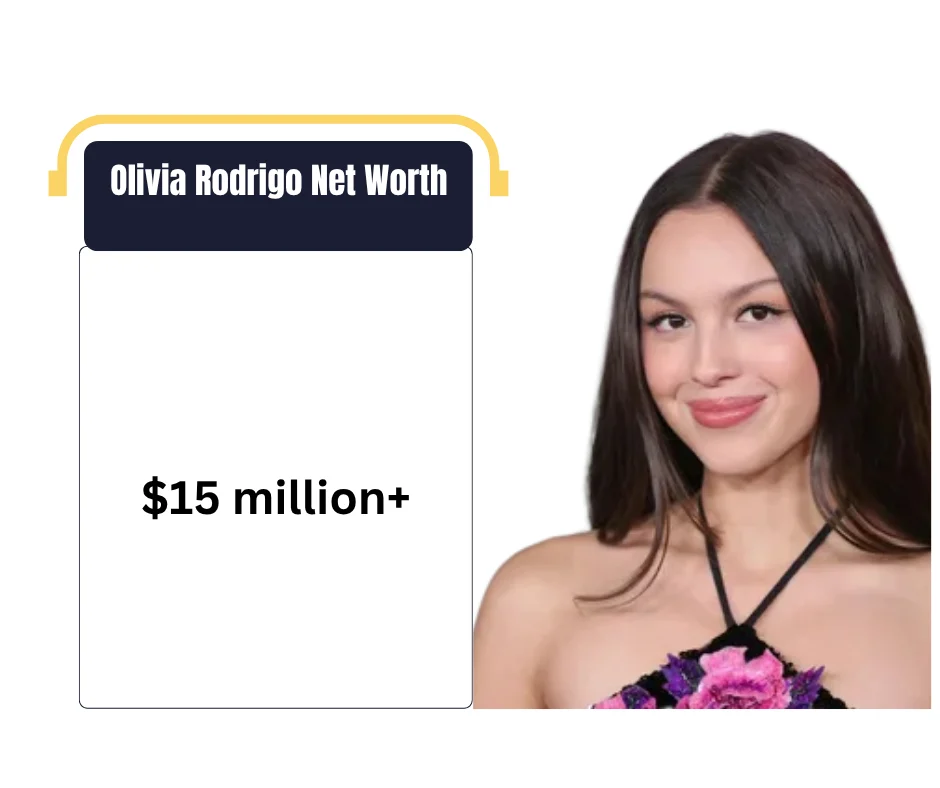 Olivia Rodrigo Net Worth
