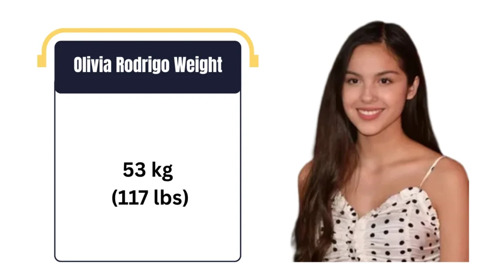 Olivia Rodrigo Weight