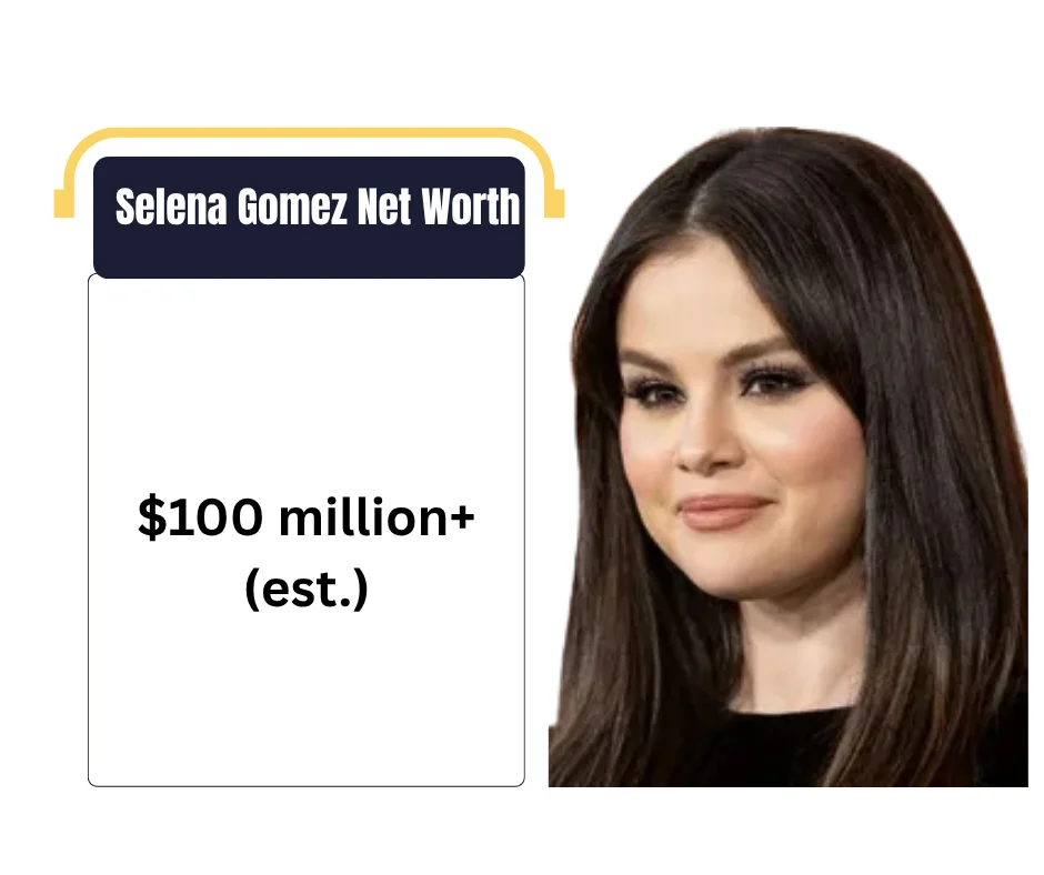 Selena Gomez Net Worth