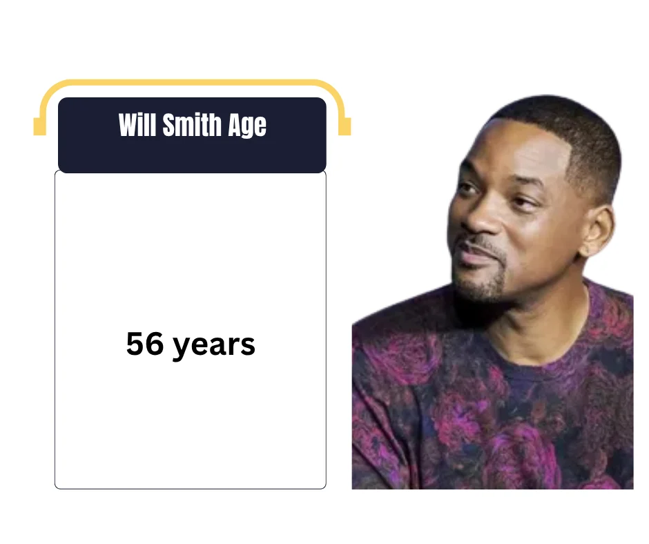 Will Smith Age
