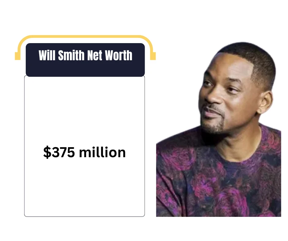 Will Smith Net Worth