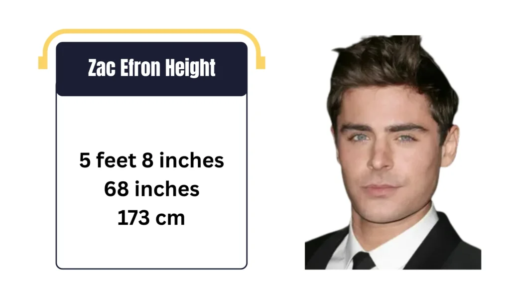 Zac Efron Height