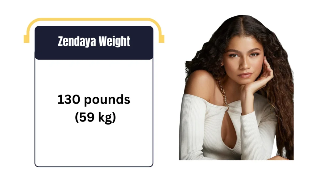 zendaya weight