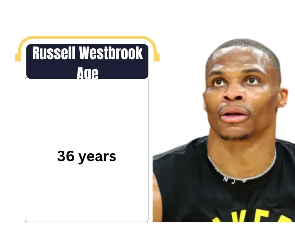 Russell Westbrook Age